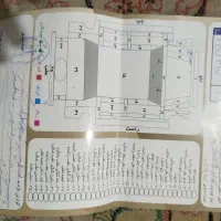 پژو405 مدل 97|خودرو سواری و وانت|سراوان, |دیوار