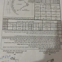 فروش زمین مسکونی روستایی