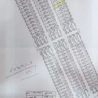 123متر زمین جمکران پلاک371سهم اداره ثبت سندتکبرگ|فروش زمین و ملک کلنگی|قم, جمکران|دیوار