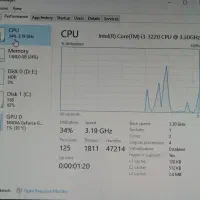 کامپیوتر|رایانه رومیزی|گناباد, |دیوار