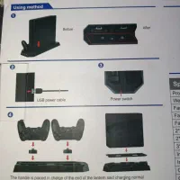 فقد فقد برای پلی استیشن 4 و اسلیم و فت مناسب هست