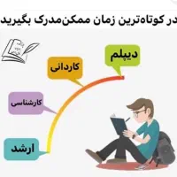 مشاوره اخذمدرک تحصیلی