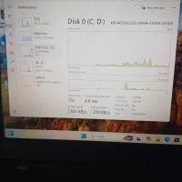لبتاب lenovo thinkpad l470|رایانه همراه|شهر ری, شهادت|دیوار