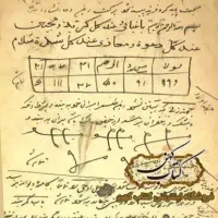 فال پاسور هزینه 100 تومان