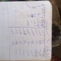 اچار ضربه ای چکشی.اچار آلن.اچار بزرگ|ابزارآلات|اصفهان, ناژوان|دیوار