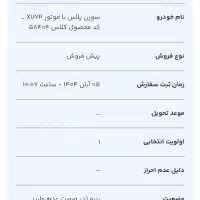 فروش حواله سورن پلاس