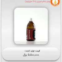محصولات نیوشا نیک|آرایشی، بهداشتی، درمانی|ششده و قره بلاغ, |دیوار
