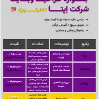طراحی وبسایت حرفه‌ای ،فروش،خدمات،برندینگ|خدمات رایانه‌ای و موبایل|تهران, جردن|دیوار