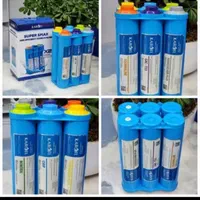 کلیه قطعات تصویه آب|آبسردکن و تصفیه آب|تبریز, |دیوار