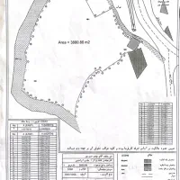 زمین مسکونی به ابعاد ۳۸۸۰ متر در ترشکوه|فروش زمین و ملک کلنگی|رحیم‌آباد, |دیوار