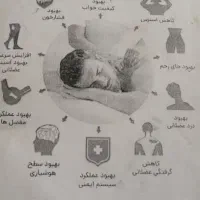 ماساژ درمانی