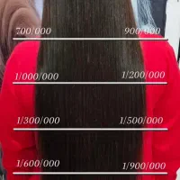 قیمتا باورنکردنی خدمات کراتین وناخن