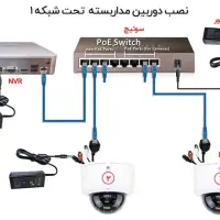 آموزش نصب سیستم های حفاظتی، نظارتی و درب اتوماتیک