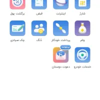 بانک بلو