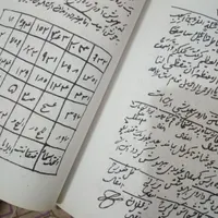 دعا وسرکتاب