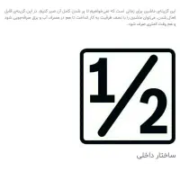 ماشین ظرفشویی ۱۴ نفره|ماشین ظرفشویی|پرند, فاز ۳|دیوار