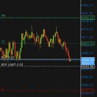 کمک میکنم در ترید|فعالیت داوطلبانه|گلبهار, شهر جدید گلبهار|دیوار