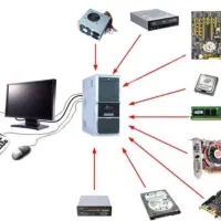 خرید و فروش کامپیوتر قدیمی|رایانه رومیزی|فولادشهر, C4|دیوار