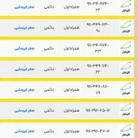 سیمکارتهای دایمی غیرسلبی همراه اول ۹۱۱|سیمکارت|رشت, حاجی آباد|دیوار