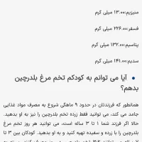 تخم بلدرچین نطفه دار|حیوانات مزرعه|رشت, معلولین|دیوار