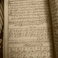 دعا و سر کتاب لوح مسی