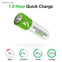 باطری قلمی قابل شارژ (بسته 4 عددی)|لوازم جانبی موبایل و تبلت|تهران, عبدلآباد|دیوار