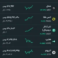 با یک کد صاحب 100هزار تومان باش