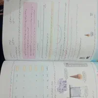 کتاب درسی ششم دبستان نو بدون هیچ نوشته|لوازم التحریر|بندر ماهشهر, |دیوار