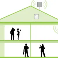 تقویت آنتن موبایل