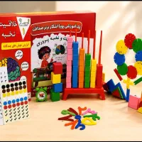 توجه توجه