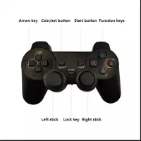 اندروید باکس + گیم باکس در دو مدل G5وG7(قیمت ویژه)|کنسول، بازی ویدئویی و آنلاین|بیرجند, |دیوار