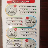 وام بانکی آنی