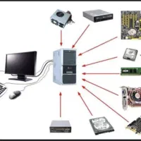 بهترین خریدار قطعات کامپیوتر و لپ تاپ فقط نقدی