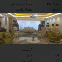 اجاره تک واحد۲۰۰ متر استادان