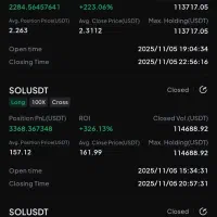 آموزش ترید به صورت خصوصی