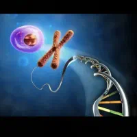 تدریس خصوصی زیست