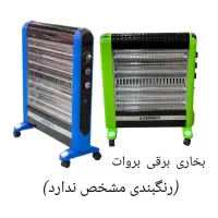 هیتر برقی ساده فن دارکرسی برقی