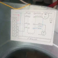 نصاب،کولر ابی