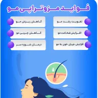 prp و  prf و مزوتراپی