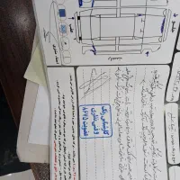 تیبا صندوق دار تیبا یک|خودرو سواری و وانت|تربتحیدریه, بهزیستی|دیوار