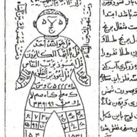 سرکتاب و دعاتضمینی|کتاب و مجله مذهبی|بندر ماهشهر, |دیوار