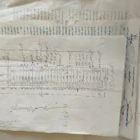 فروش زمین
