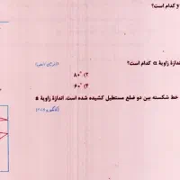 کلاس خصوصی ریاضی ابتدایی و تیز هوشان|خدمات آموزشی|قم, شهرک قدس|دیوار
