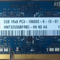 رم لپ تاپ با هدفن