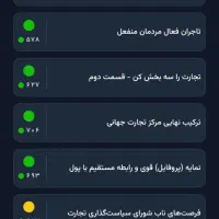 آموزش تجارت و صادرات بصورت رایگان