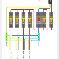 برق کاری صفر تا صد ساختمان