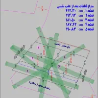 زمین و باغ فروشی