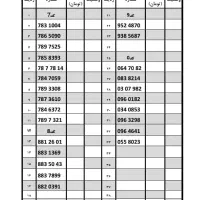 0912.78.1.98.06