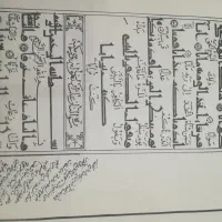 قرآن خط کوفی