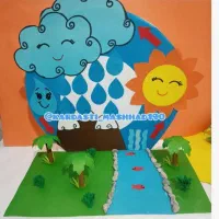 ماکت جابر ماکت طرح جابر کاردستی چرخه آب